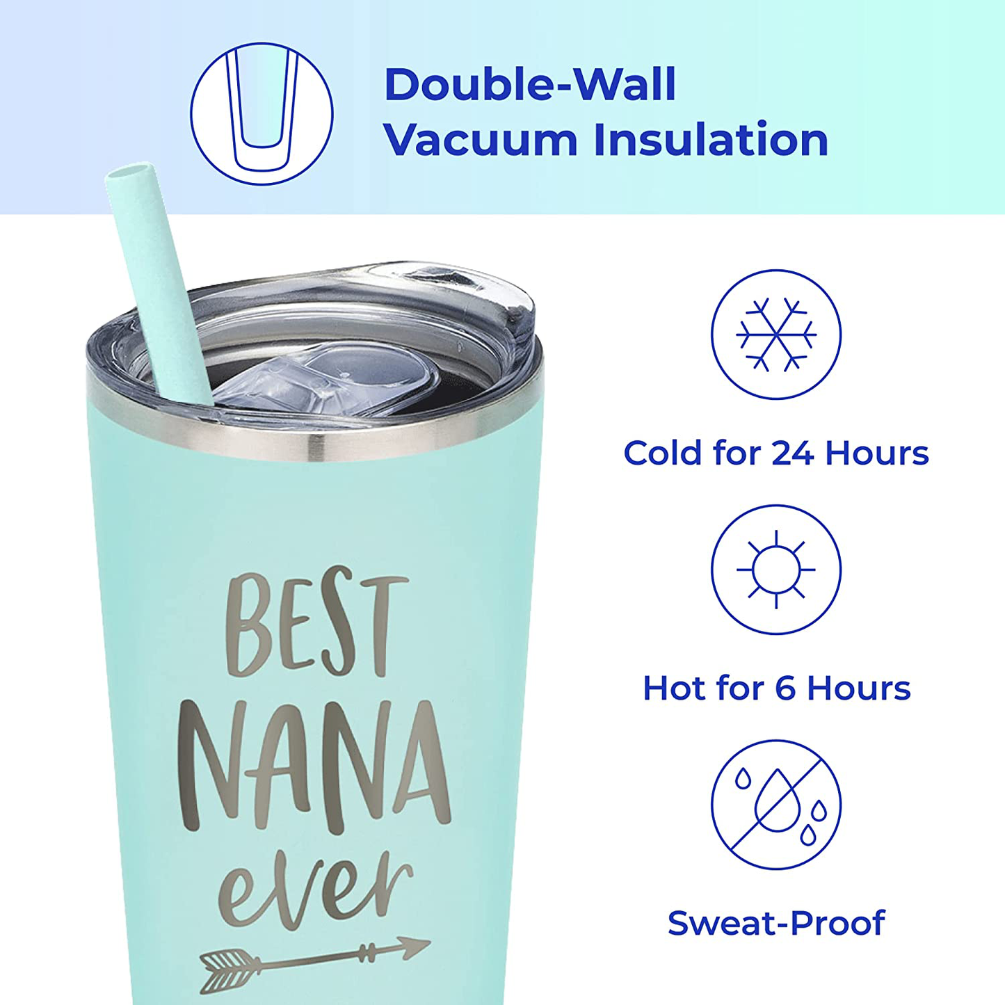 Sassycups Best Nana Ever Tumbler | 22 Ounce Engraved Mint Stainless Steel Insulated Travel Mug with Lid and Straw | Nana Tumbler | for Nana | World'S Best Nana | New Nana | Nana Birthday | Nana to Be