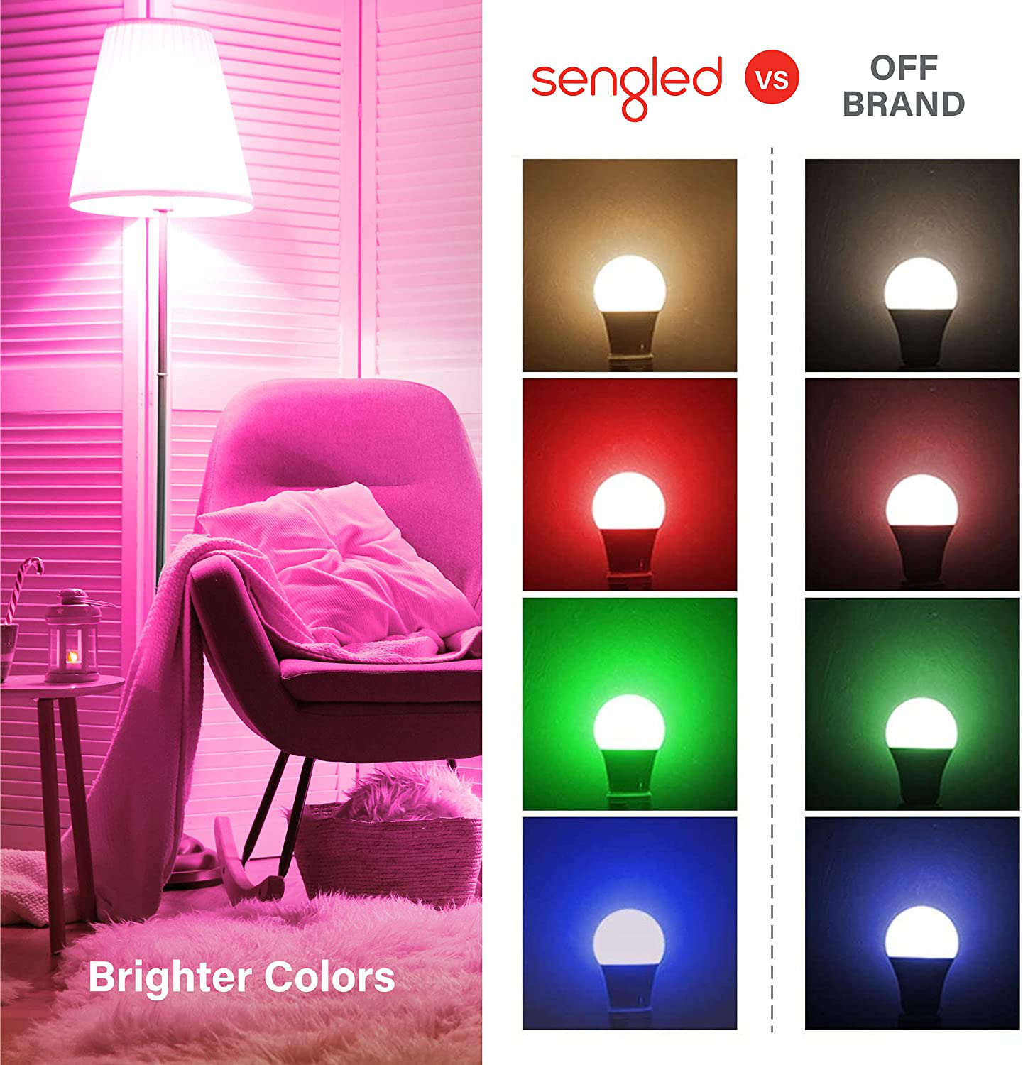 Sengled Smart Light Bulbs, Color Changing Alexa Light Bulb Bluetooth Mesh, Smart Bulbs That Work with Alexa Only, Dimmable LED Bulb A19 E26 Multicolor, High CRI, High Brightness, 9W 800LM