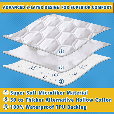 Waterproof Mattress Pad Twin XL Size for College Dorm, Breathable Twin Extra Long Mattress Protector with 6-16 inches Deep Pocket, Quilted Alternative Hollow Cotton Filling Mattress Cover, White