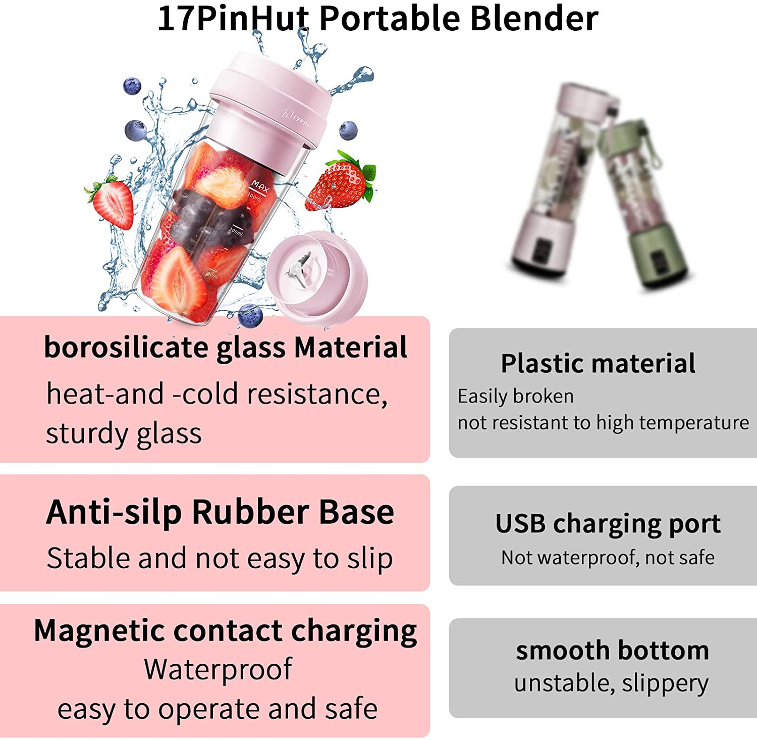 Portable Blender, Personal Blender, with USB Magnetic Contact Charging, 14 Oz Smoothie Blender, Made with High Borosilicate Glass Material Portable Juicer, Anti-Silp Rubber Base, One-Handed Drinking Mini Blender for Shakes and Smoothies