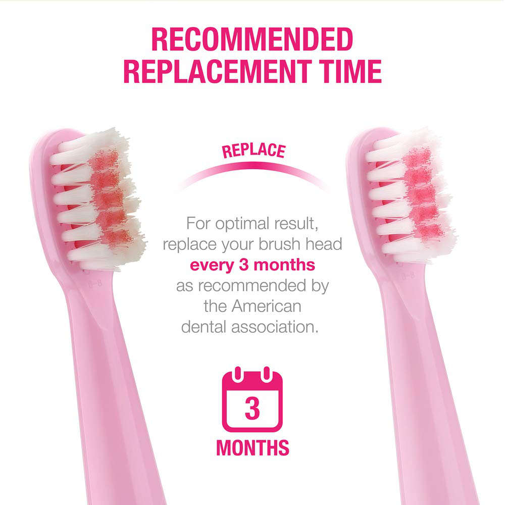 Toothbrush Replacement Heads - 7X More Plaque Removal, 3D Curved Soft Bristles, Comfortable & Efficient Clean Teeth, Perfect for Kid Small Mouth