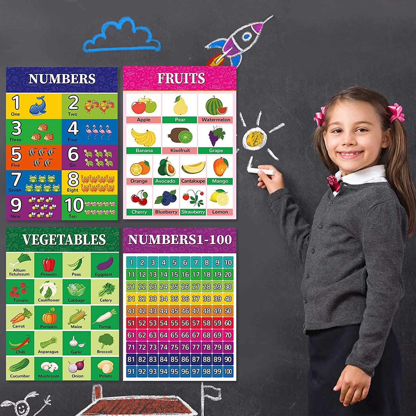 Educational Posters for Toddlers-Classroom Decorations Kindergarten Homeschool Supplies Materials-Multiplication Table Poster for Kids for Toddlers Wall-Distance Learning Poster (6 Pieces)