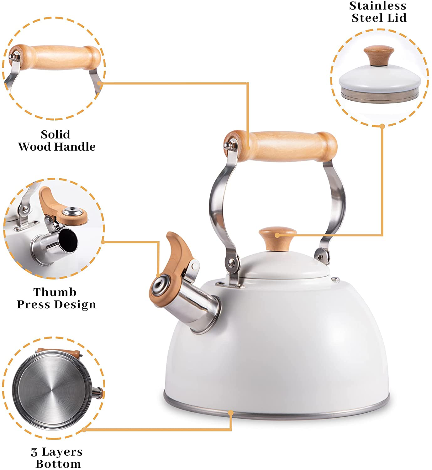 ROCKURWOK Tea Kettle Stovetop Whistling Teapot, Stainless Steel, 2.64-Quart White
