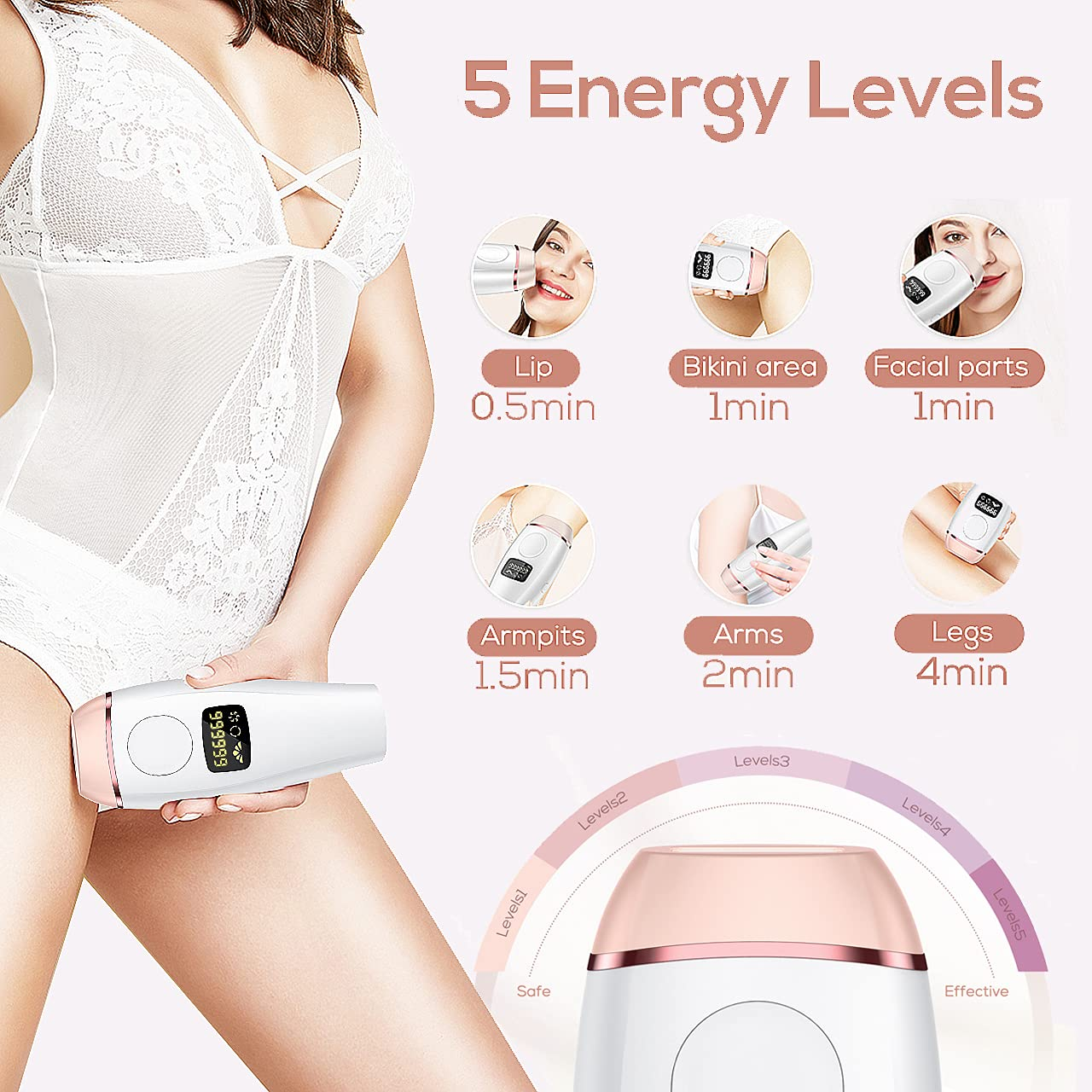 Permanent IPL Hair Removal for Women, Painless 666,666 Flashes Hair Removal Device, 2 Flash Modes & 5 Energy Levels for Facial, up Lip, Legs, Arms, Armpits, Body, Bikini