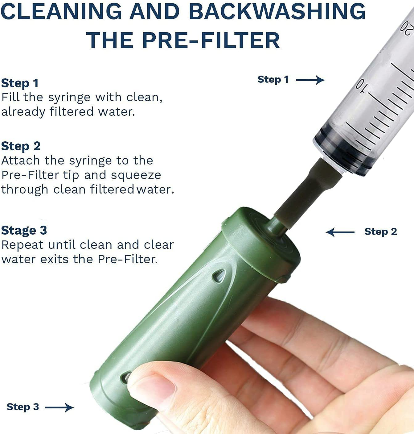 Survivor Filter Pro - Hand Pump Camping Water Filter - Emergency Water Filter
