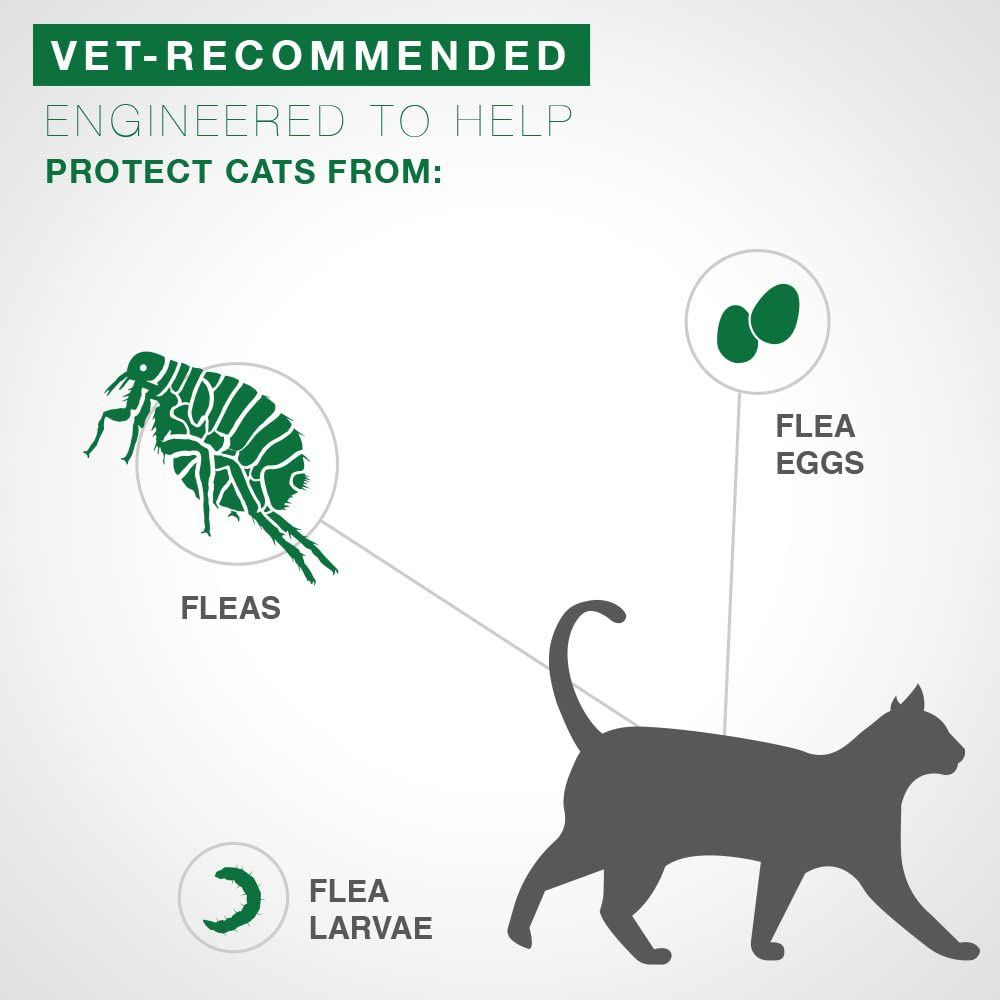 Advantage II Flea Prevention and Treatment for Cats