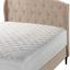 The Grand Mattress Pad Cover - Fitted Deep Pockets, Only Quality Fabrics Used & Breathable - Suitable for Cot (33"x75")