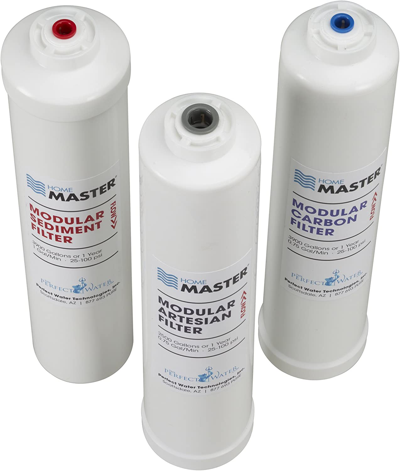 Home Master ISetTMA8 Artesian And HydroGardener Replacement Water Filter Change Set, White