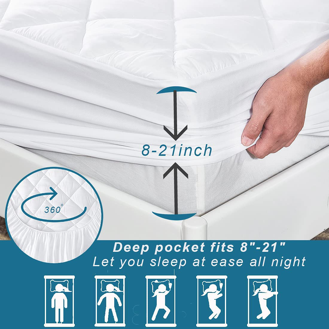 Uraclaire Mattress Topper Cover with 8-21'' Deep Pocket,Cooling Mattress Pad ,Ultra Soft Quilted Fitted Breathable Fluffy Microfiber Mattress Protector(Full)