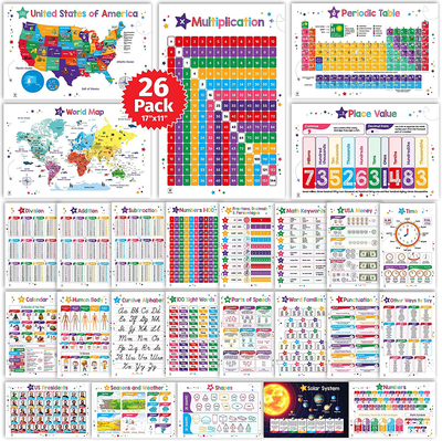 26 Set of 50 Educational Posters for Kids - Multiplication Chart, Alphabet, Periodic Table, Solar, USA, World, Map, Sight Words, Homeschool Supplies, Classroom Decorations - Laminated & Flat, 17x11