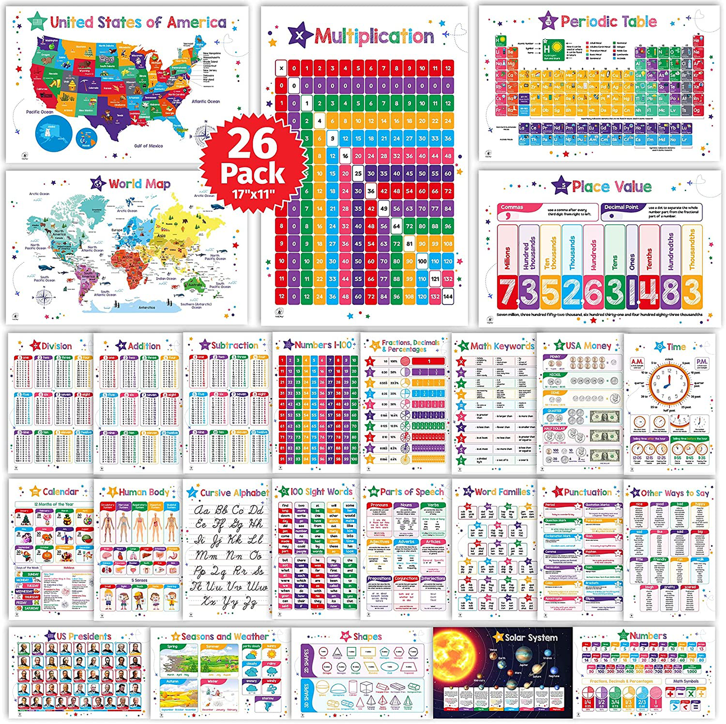 26 Set of 50 Educational Posters for Kids - Multiplication Chart, Alphabet, Periodic Table, Solar, USA, World, Map, Sight Words, Homeschool Supplies, Classroom Decorations - Laminated & Flat, 17x11