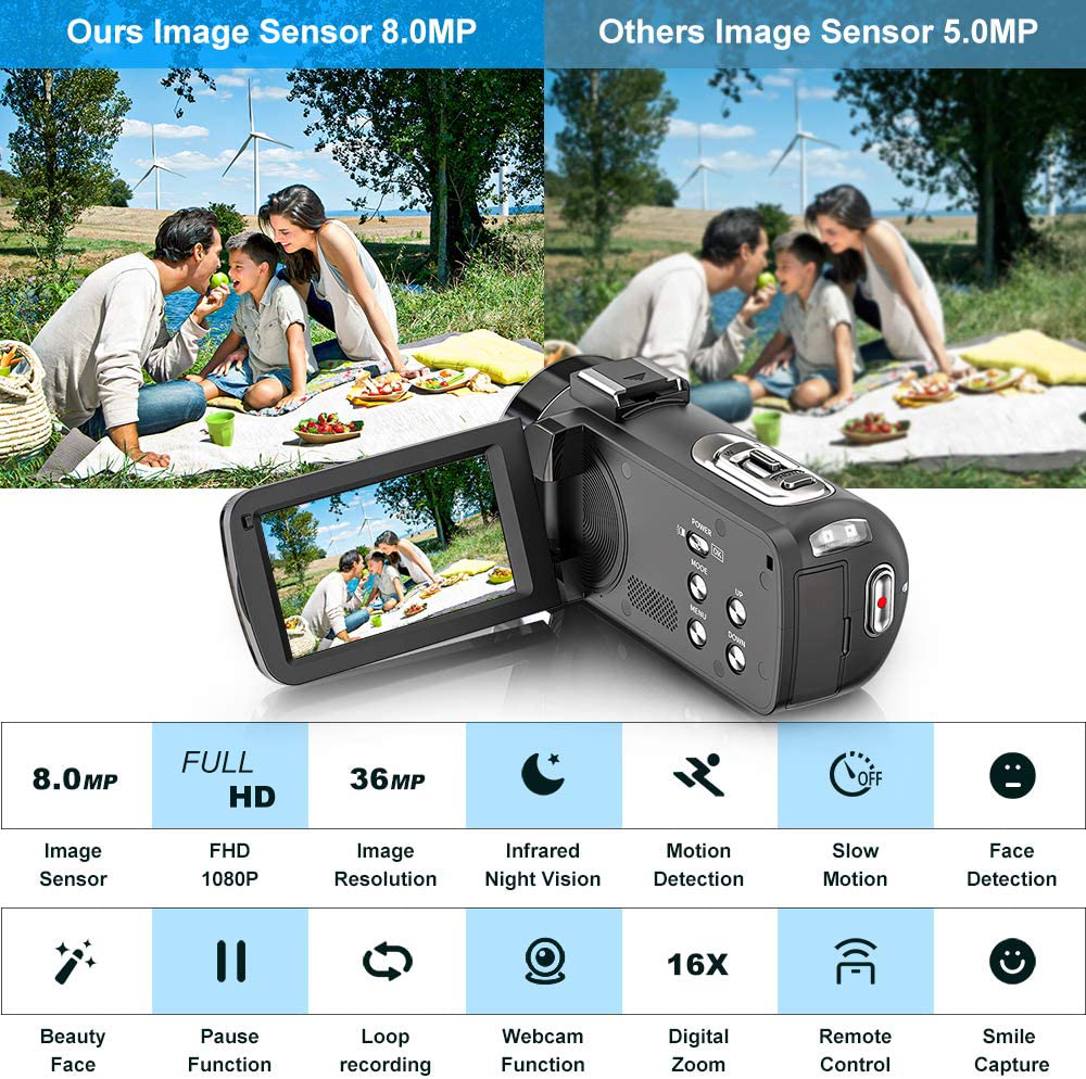 Video Camera Camcorder FHD 1080P 30FPS 36MP IR Night Vision YouTube Vlogging Camera Recorder 3.0'' 270 Degree Rotation IPS Screen 16X Digital Zoom Camcorder with Remote and 2 Batteries