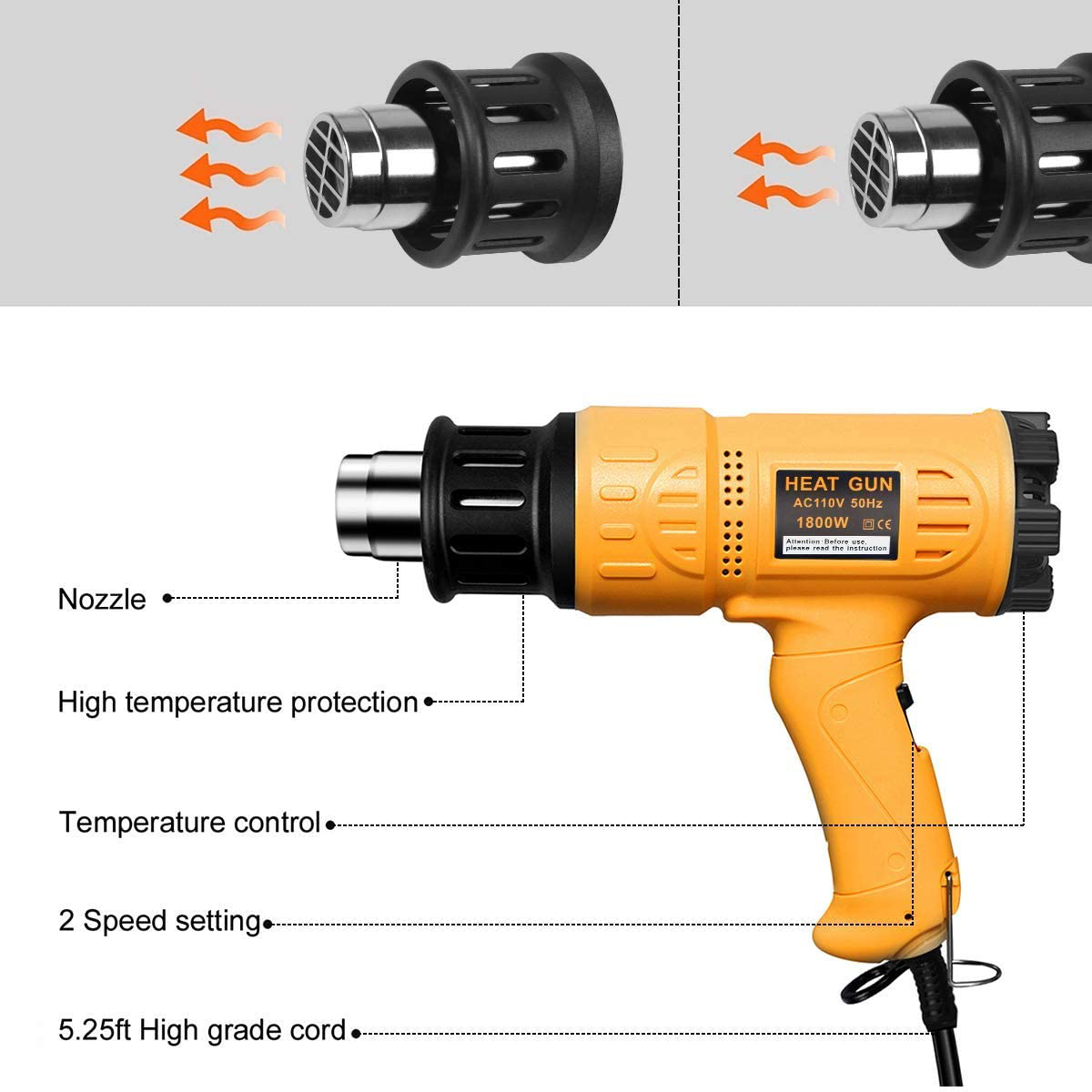 SEEKONE Heat Gun 1800W Heavy Duty Hot Air Gun Kit Variable Temperature Control with 2-Temp Settings 4 Nozzles 122℉~1202℉（50℃- 650℃）with Overload Protection for Crafts, Shrinking PVC, Stripping Paint