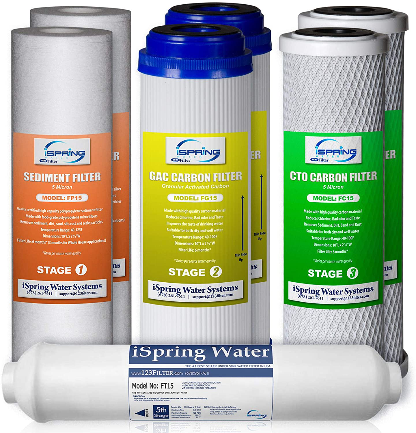 iSpring F7-GAC for Standard 5-Stage Reverse Osmosis RO Systems 1-Year Replacement Supply Filter Cartridge Pack Set, 7 Count (Pack of 1)