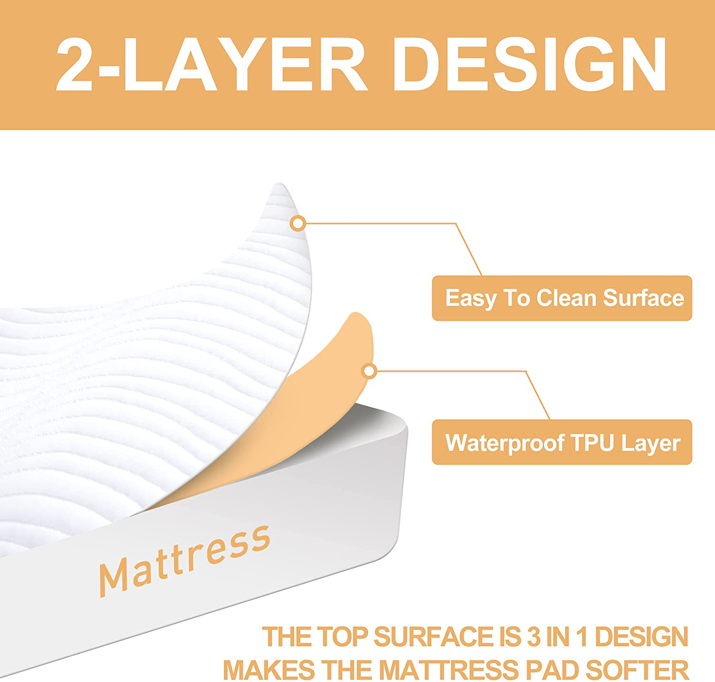 Jadeite star King Size Easy to Clean Mattress Pad Waterproof Mattress Protector, Deep Pocket Fitted 8-21 Inches Breathable Noiseless Soft Mattress Cover
