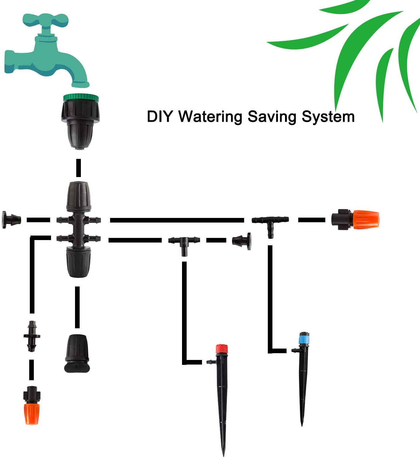 138Ft Drip Irrigation Kit, Garden Irrigation System, Adjustable Nozzle Garden Hose Water Sprinkler & Automatic Watering System Kit