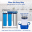 Express Water FLTWH2045CGS1 Whole House Replacement Water Filter Set, 20" x 4.5", White