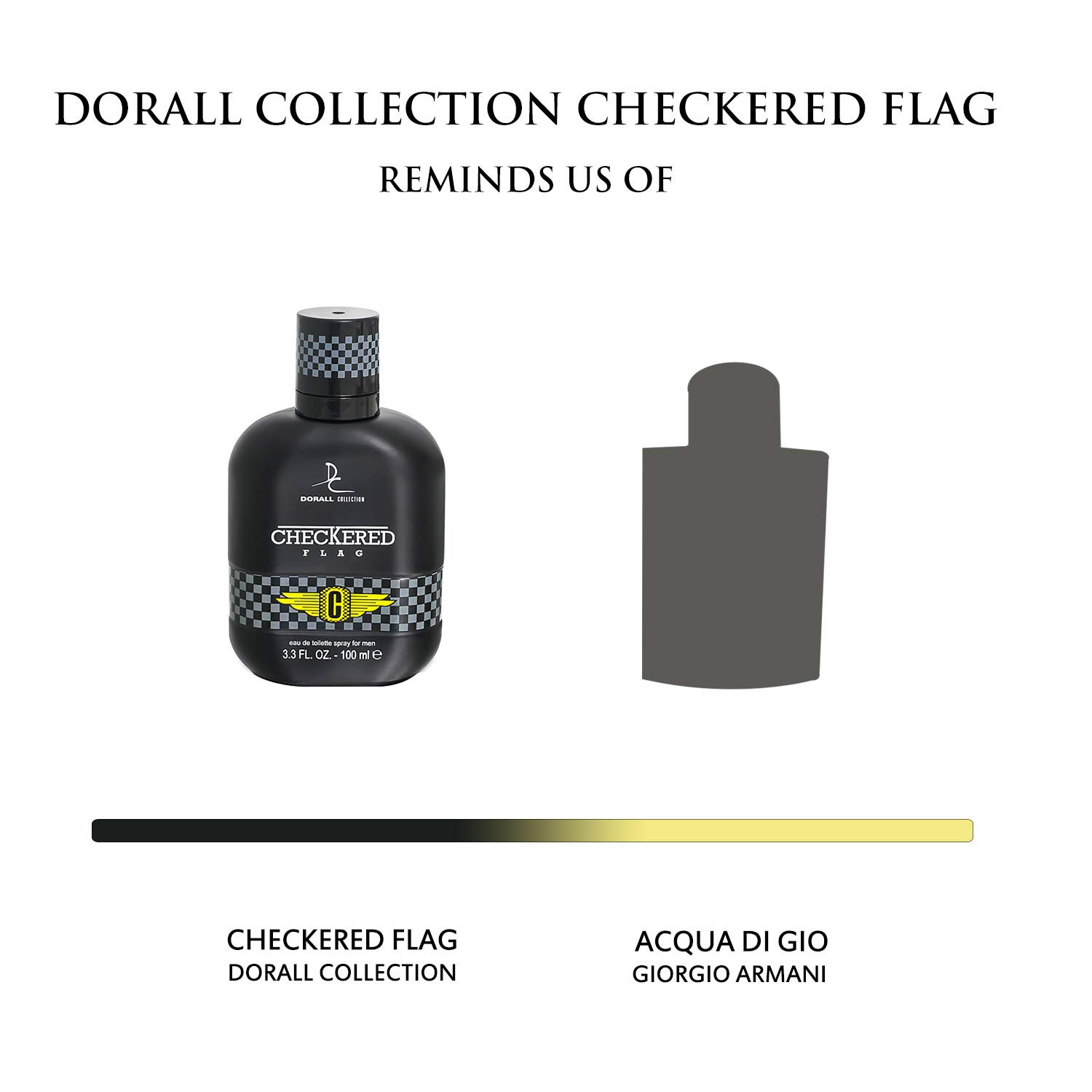 CHECKERED FLAG by DORALL COLLECTION COLOGNE for MEN 3.3 OZ / 100 ML EAU DE TOILETTE SPRAY