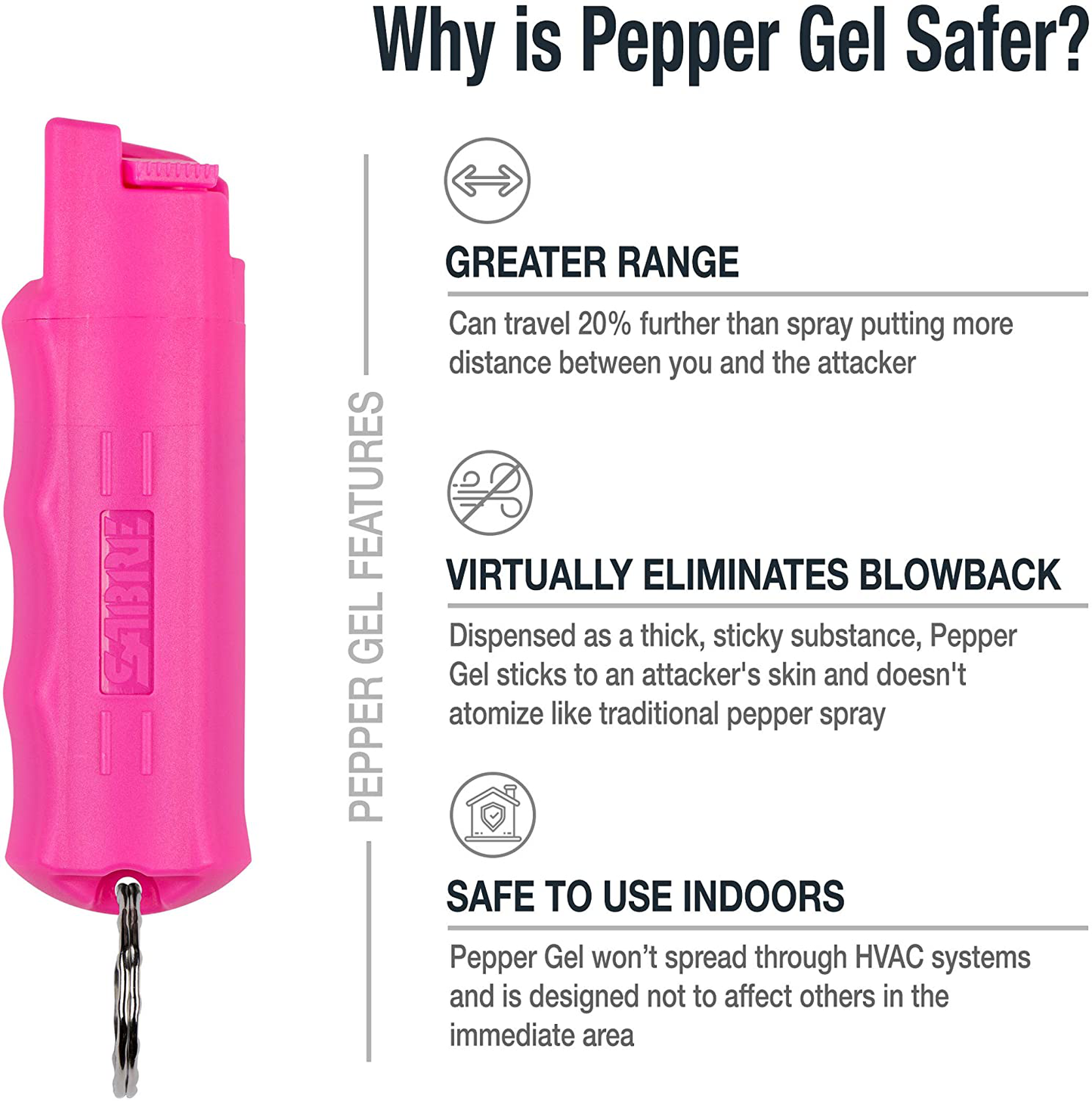 SABRE RED Campus Safety Pepper Gel with Quick Release Key Ring, 25 Bursts, 12-Foot (4-Meter) Range, Gel is Safer, Ergonomic Finger Grip