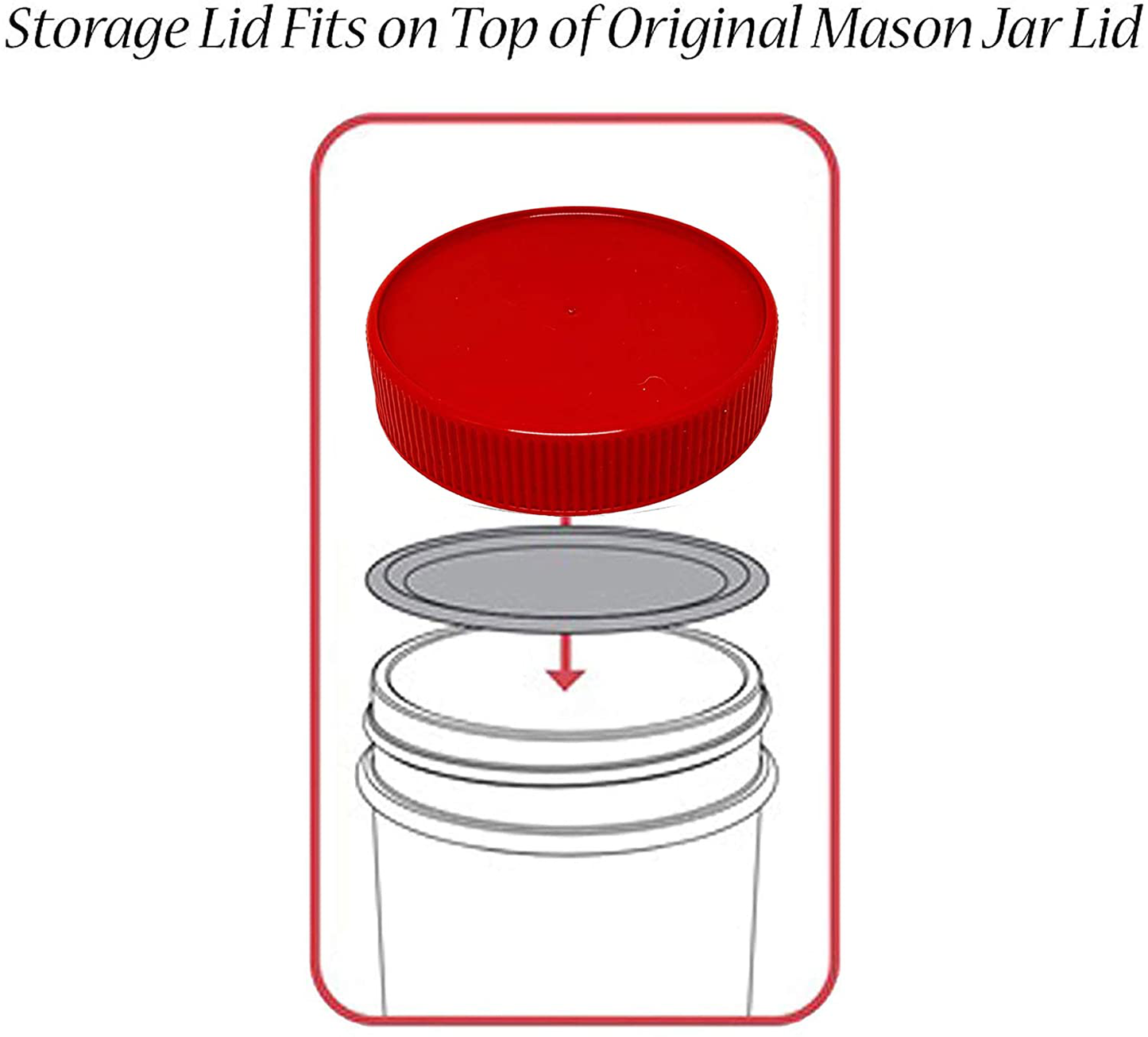 Mason Jars 24oz - Regular Mouth Mason Storage Jars with Lids (set of 2) Made in the USA - Mason Jars with Plastic Mason Jar Lids (24 ounce, red)