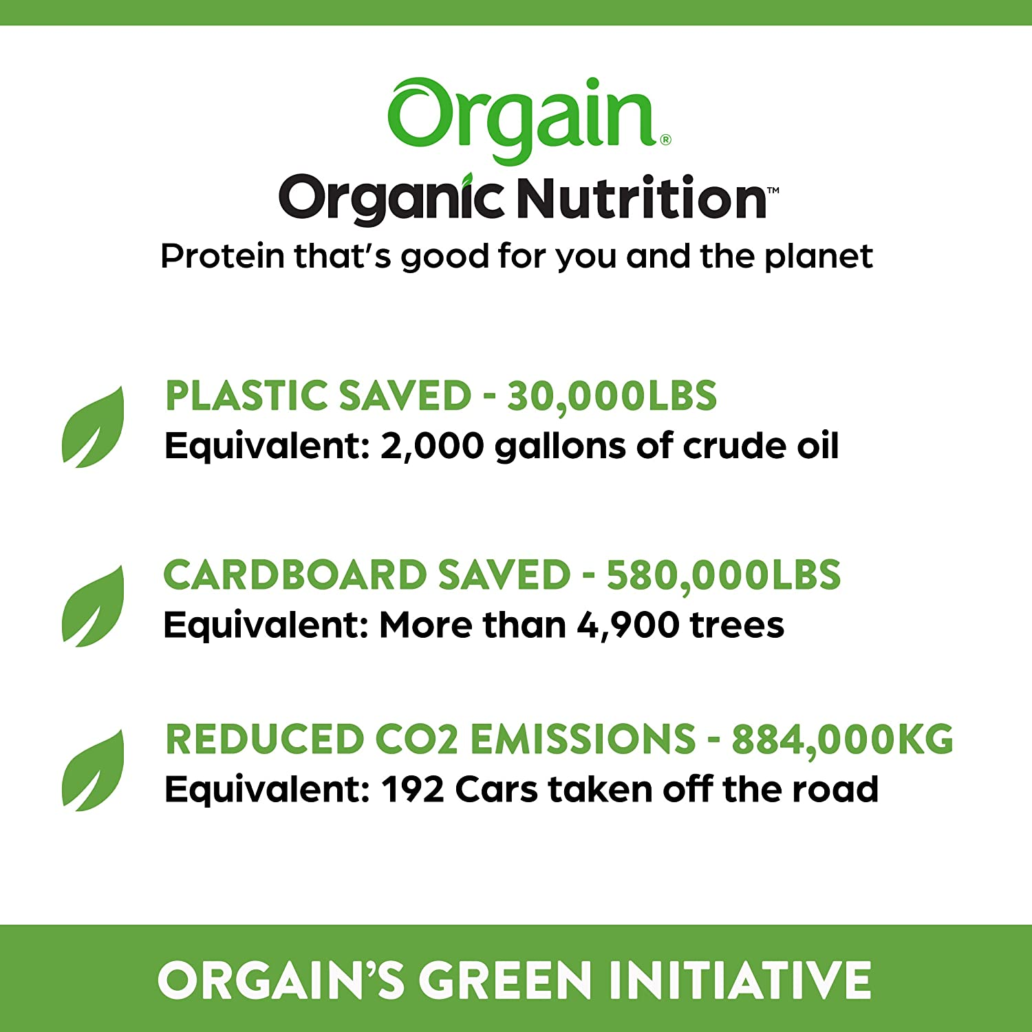 Orgain Vegan Protein Shakes, 20G of Plant Based Protein, Creamy Chocolate - Gluten Free, No Dairy, Soy, or Preservatives, No Added Sugar, 11 Fl Oz, 12 Count (Packaging May Vary)