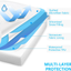 Ruili Twin XL Quilted Fitted Mattress Pad, 100% Waterproof Deep Pocket Stretch Up to 21 Inches Mattress Protector Soft Snow Cotton Filling Mattress Cover
