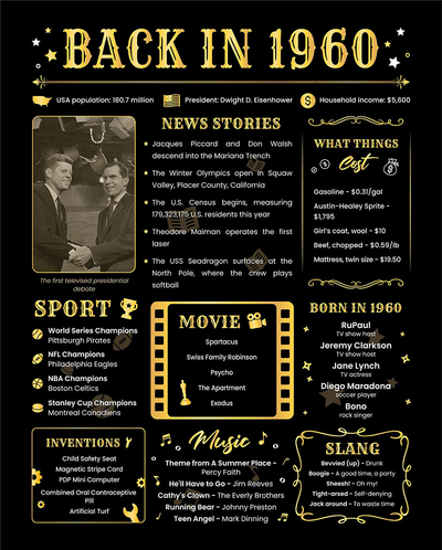 Back in 1960 Poster - [Unframed 8x10] - 61st Birthday Gifts for Woman or Man - funny Gifts Ideas for Grandma and Grandpa - Black Birthday Poster - Birthday Decorations