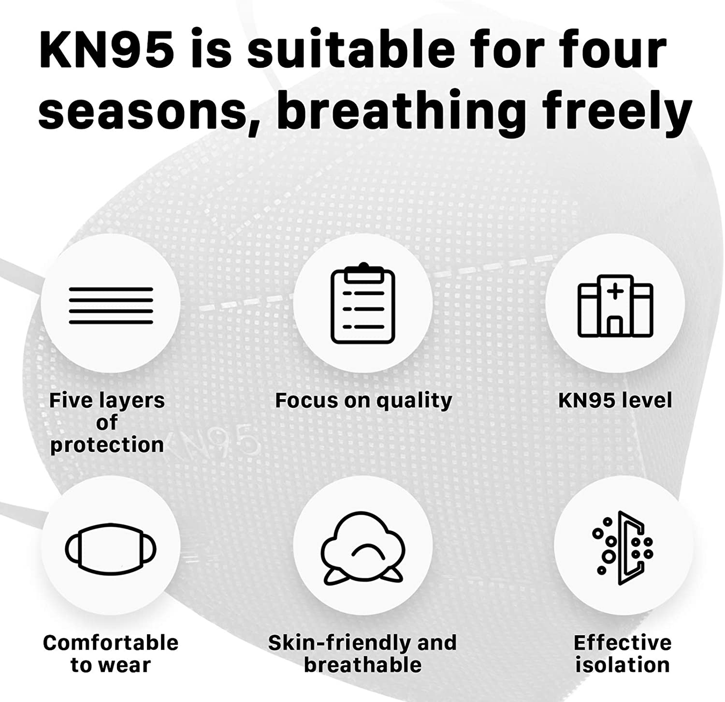 KN95 Face Mask 50 Pack, Eventronic 5-Layer Breathable Cup Dust Mask with Elastic Earloop and Nose Bridge Clip,Air Pollution, Black (Not for Kids)