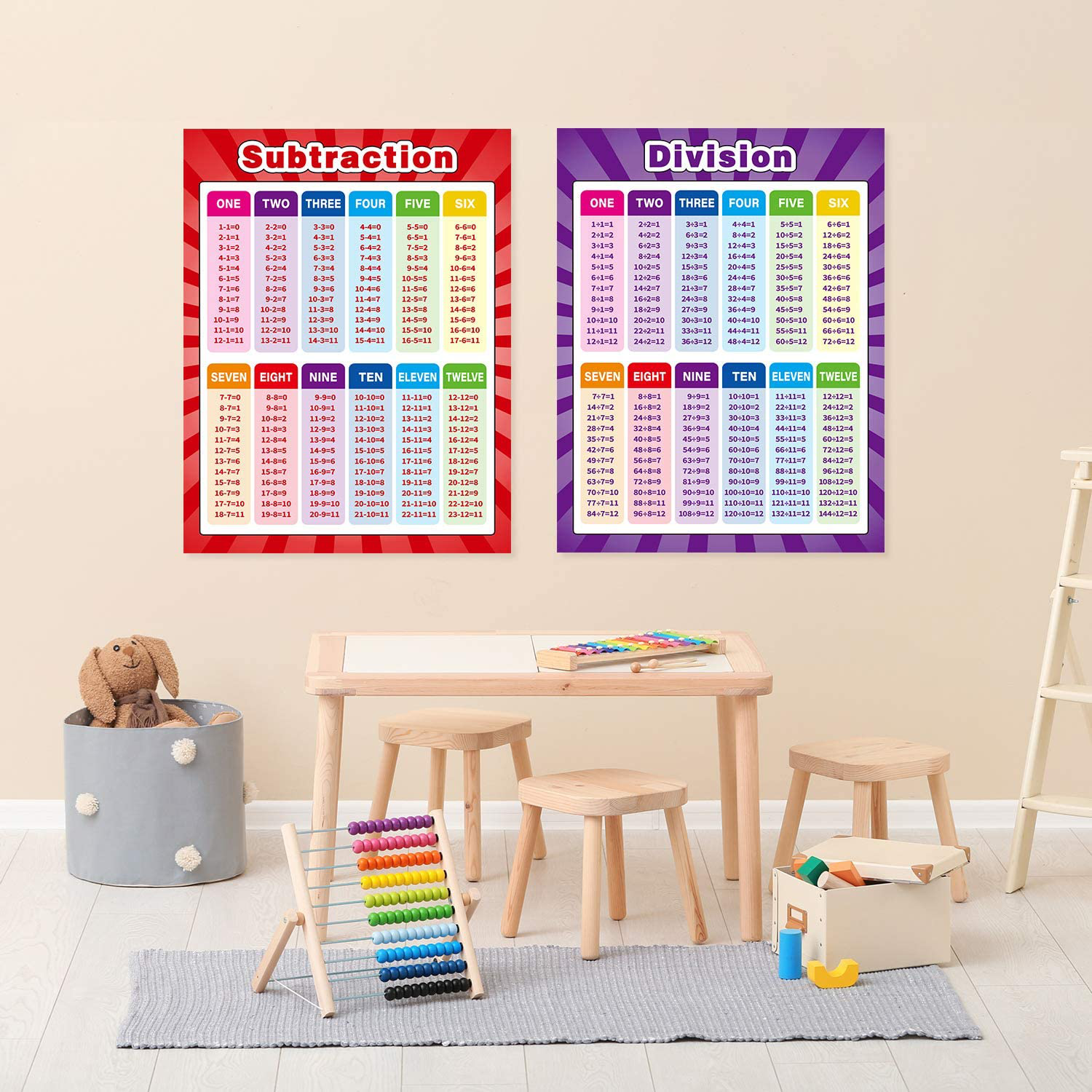 Extra Large Educational Math Posters, Multiplication Division Addition Subtraction Educational Table Chart Posters for Kids, Elementary Middle School Classroom, 17 x 22 Inch (Assorted Style, 4 Pieces)