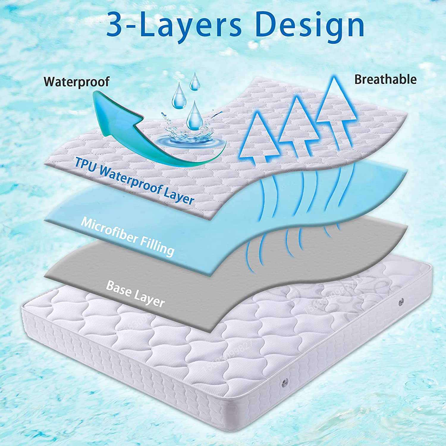 Waterproof Mattress Pad Twin Size, Breathable Mattress Cover Noiseless Mattress Topper Protector Quilted Fitted Up to 21" Deep, 39x75 Inches