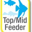 Tetra Goldfish Flakes 2.2 Ounces, Balanced Diet, Clear Water Formula