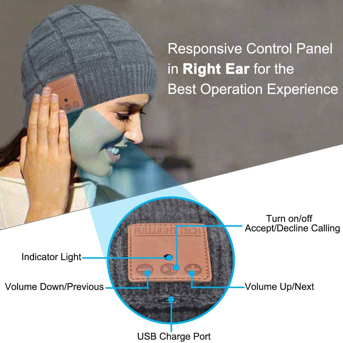 Upgraded Bluetooth Beanie Hat with Headphones Unique Tech Gifts