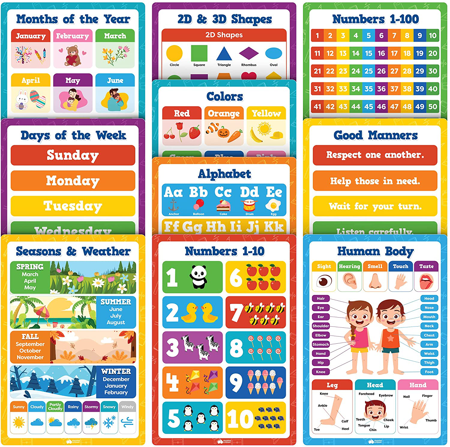 20 Classroom Educational Posters For Preschoolers Toddlers Kindergarten Elementary - 16" x 11" - 20pcs - Learning Posters For Toddlers Wall Preschool Kindergarten Kids Posters Classroom Supplies Decor