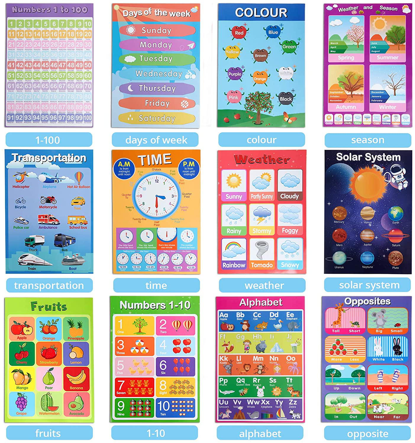20 Large Educational Posters for Kids Toddlers, 16x11 inch ABC Poster for Classroom, Nursery Homeschool Playroom Educational Posters for Kids, Preschool Posters for Wall(with Glue Point and Stickers)