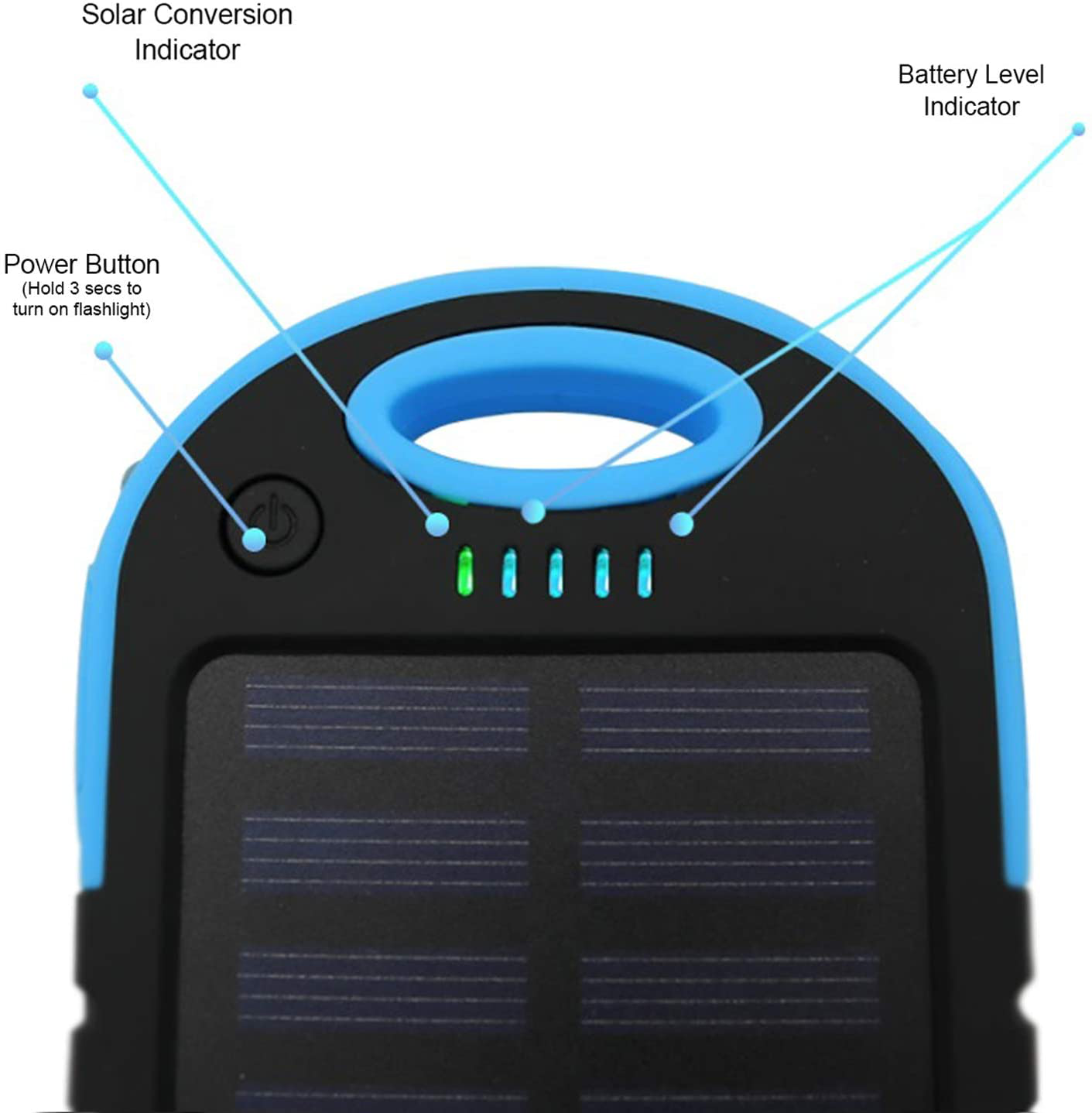 Solar Charger 6,000mAh, Dualpow Portable Dual USB Solar Battery Charger External Battery Pack Phone Charger Power Bank with 20 LEDs Flashlight