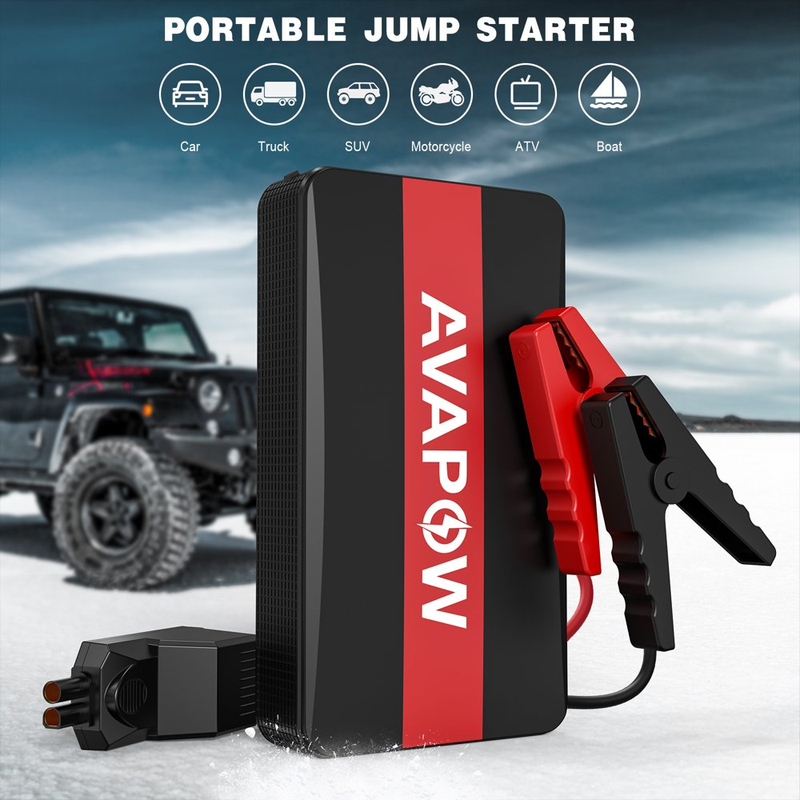 Car Jump Starter - 1000A Peak 12V Battery Jump Starter Booster Pack - Power Bank with Built-In LED Light