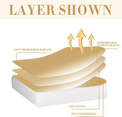 Twin XL Quilted Fitted Mattress Pad, 100% Waterproof Breathable Mattress Protector Stretches up to 21" Inches, Deep Pocket Cotton Snow Down Alternative Filling Mattress Cover