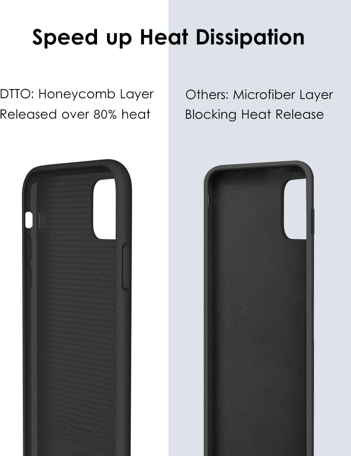 Full Covered Silicone Cover with Honeycomb Grid Cushion Compatible for iPhone 11 Pro 5.8"