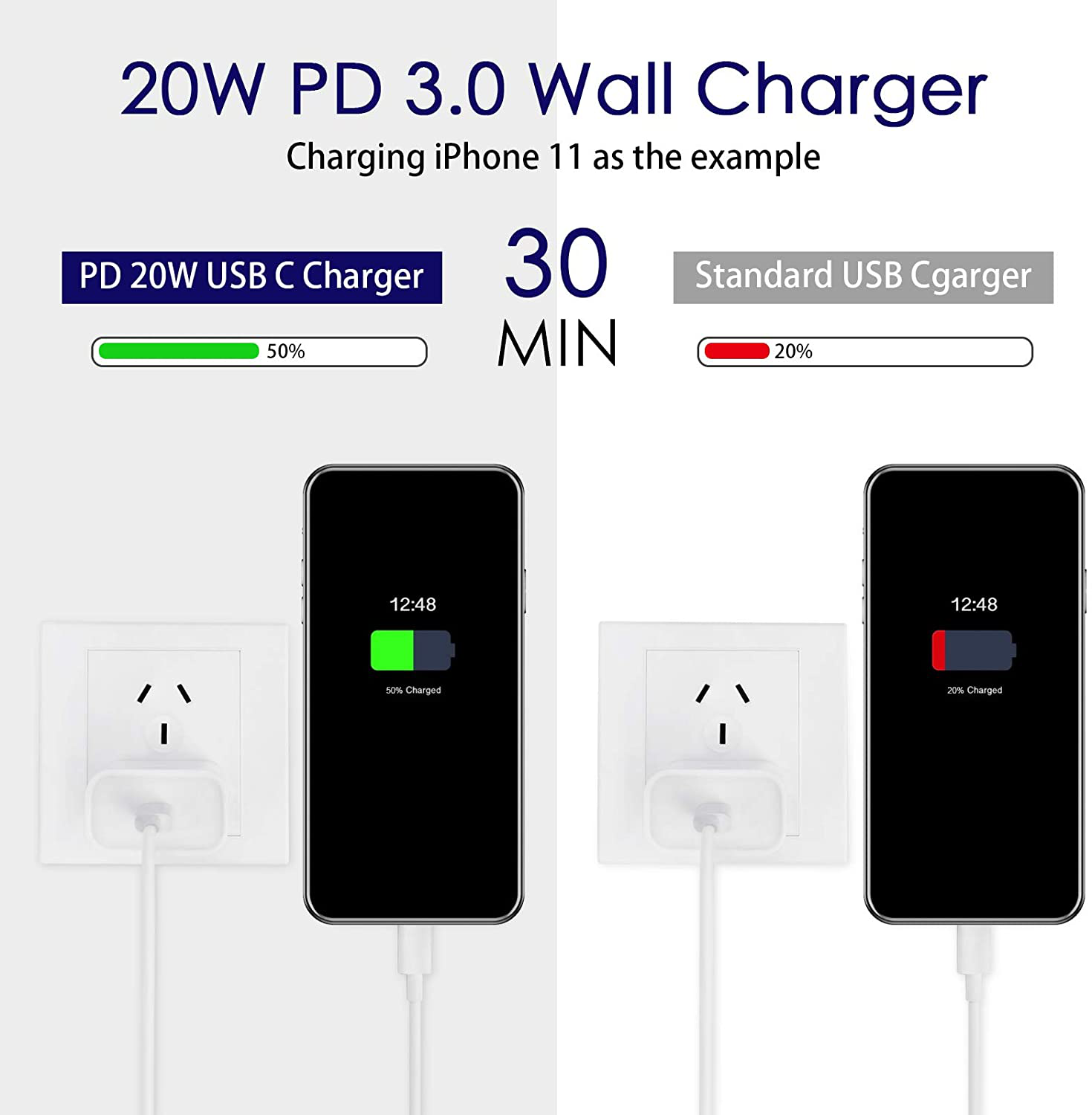 USB C Fast Charger -MFi Certified - 20W PD Fast Charger with 6FT C to Type C Charger Adapter for iPhone 12/12 Mini/12 Pro/12 Pro Max/11 Pro Max/XS Max/XS/XR/X,iPad Pro