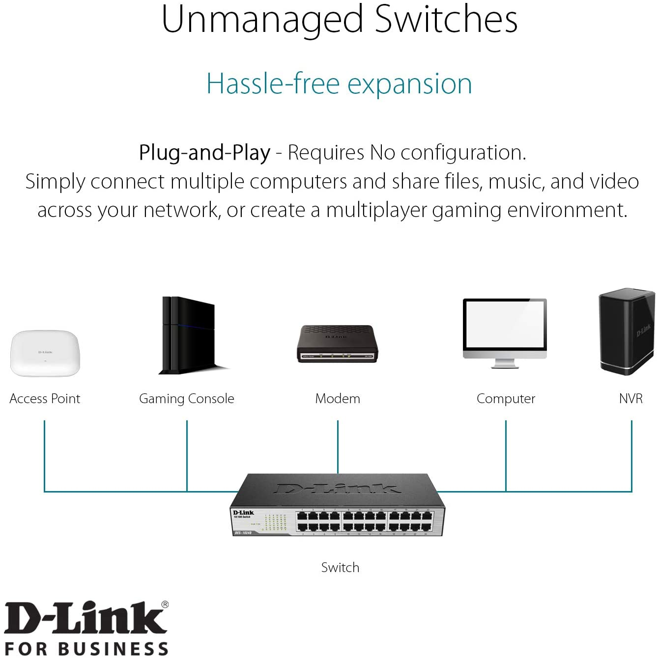 D-Link Fast Ethernet Switch, 24 Port Unmanaged 10/100 Mbps Desktop Rackmount Network Internet Hub (DES-1024D), Black