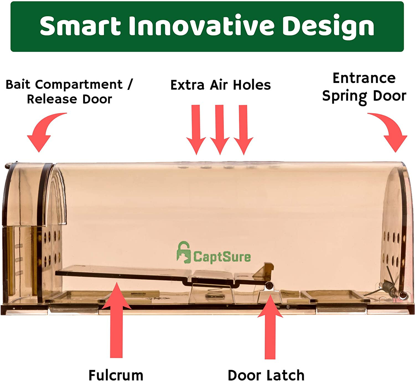 Captsure Original Humane Mouse Traps, Easy to Set, Kids/Pets Safe, Reusable for Indoor/Outdoor Use, for Small Rodent/Voles/Hamsters/Moles Catcher That Works. 2 Pack (Small)