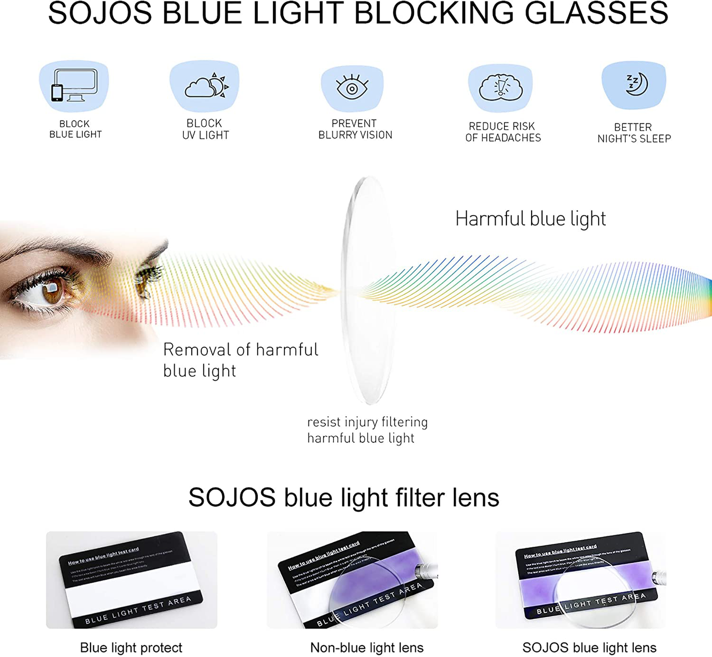 SOJOS Retro Big round Blue Light Computer Glasses TR90 Eyewear Frame Ashley SJ9001