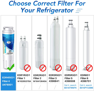 ICEPURE UKF8001 Refrigerator Water Filter Replacement for EveryDrop EDR4RXD1, Whirlpool Filter 4, Maytag UKF8001AXX-200, UKF8001P, 4396395, 469006, Puriclean II, FMM-2, WF295, RFC0900A, RWF0900A 4PACK