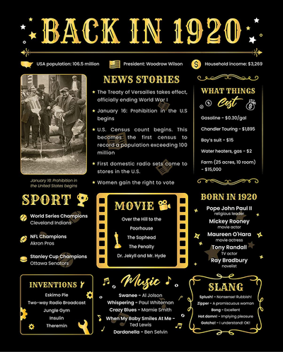 Back in 1920 Poster - [Unframed 8x10] - 101 years old Birthday Gift for Woman or Man - funny Gifts Ideas for Grandma and Grandpa - 1920s Black Poster