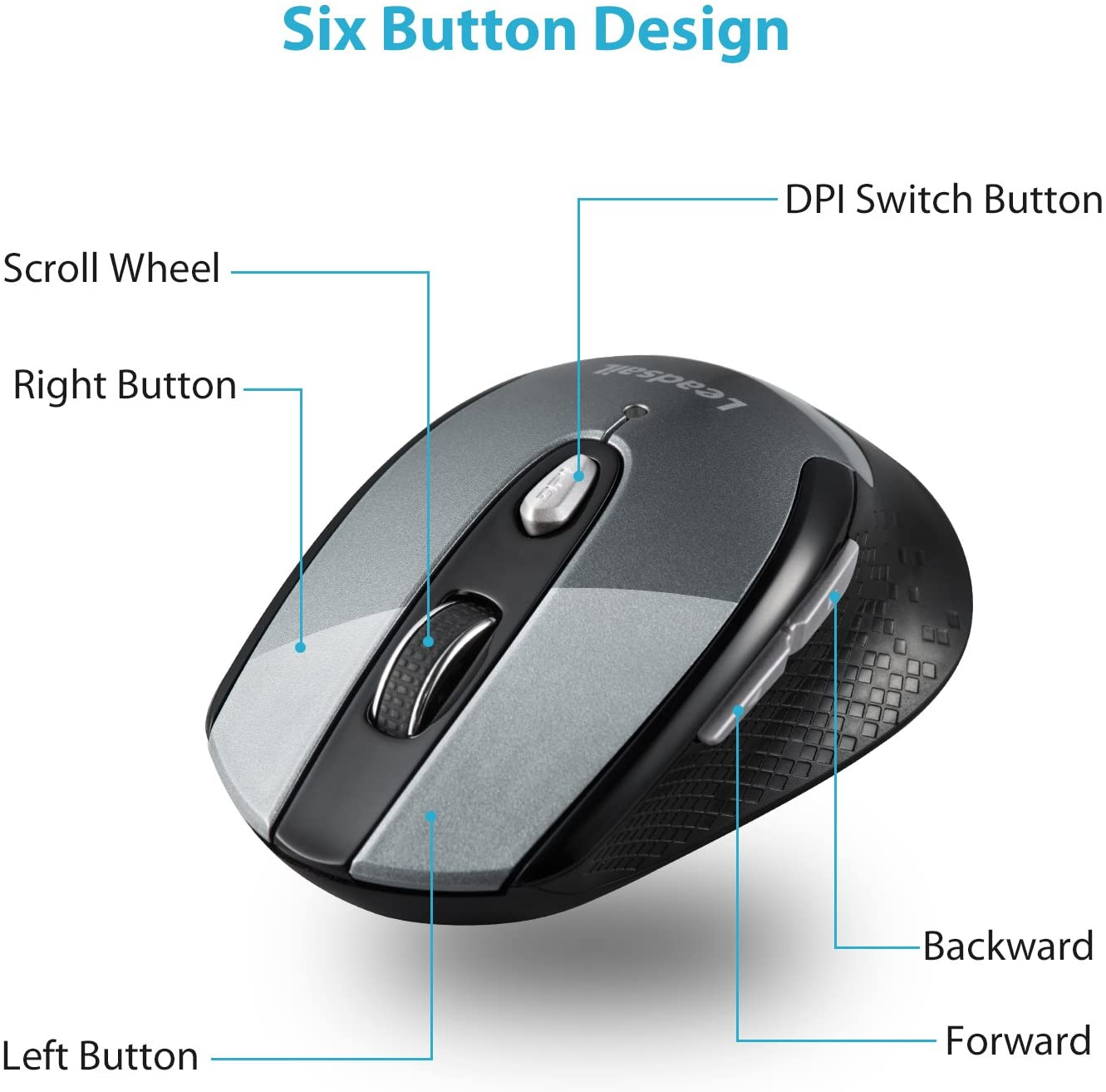 Wireless Mouse for Laptop, 2.4G Portable Slim Cordless Computer Mouse Less Noise for Laptop Optical Mouse with 6 Buttons, USB Mouse for Windows 10/8/7/Mac/Macbook Pro/Air/Hp/Dell/Lenovo/Acer
