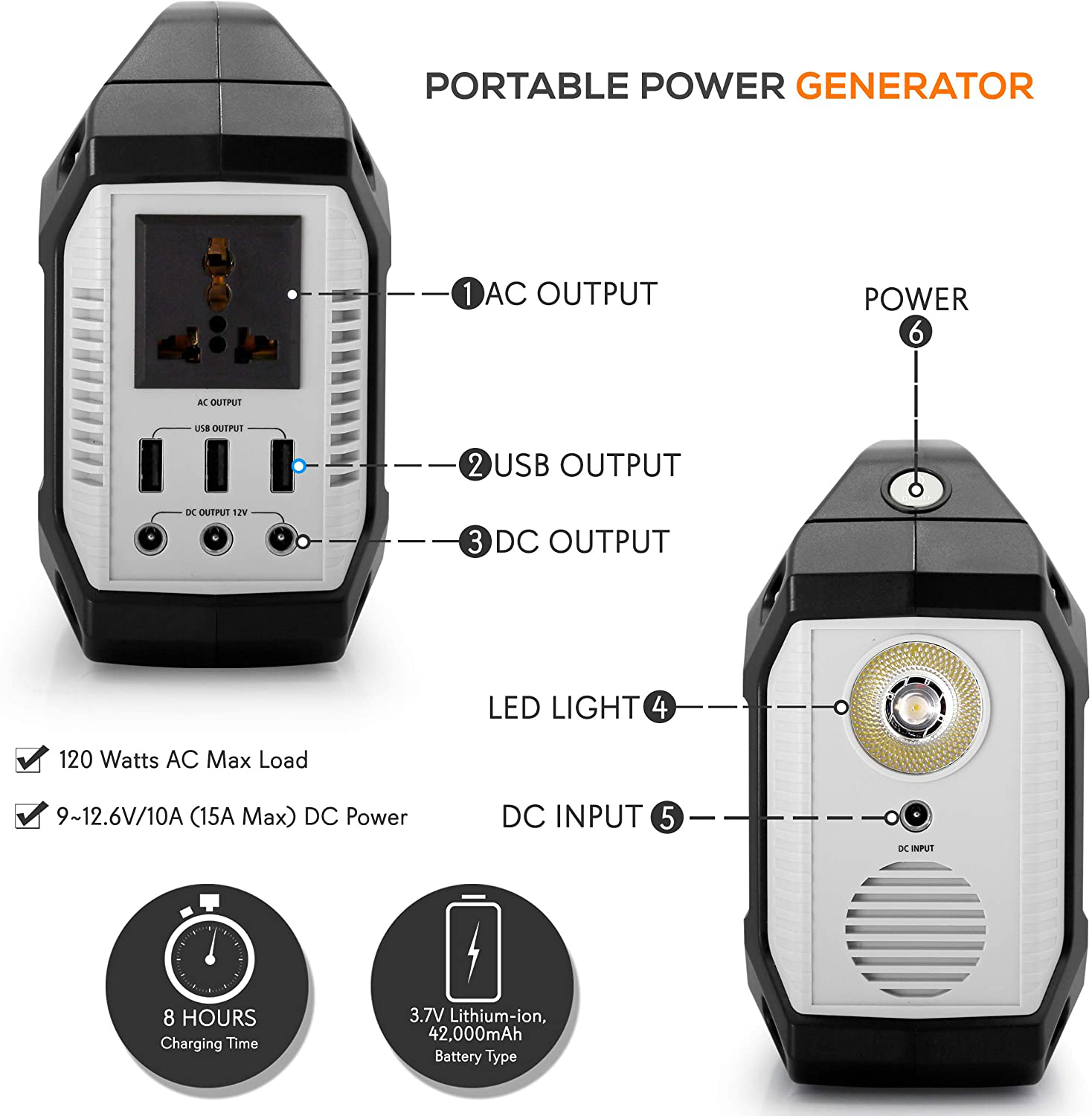 SereneLife Portable Generator, 155Wh Power Station, Quiet Gas Free Power Inverter, CPAP Battery Pack, Charged by Solar Panel/Wall Outlet/Car with 110V AC Outlet,3 DC 12V,3 USB Port