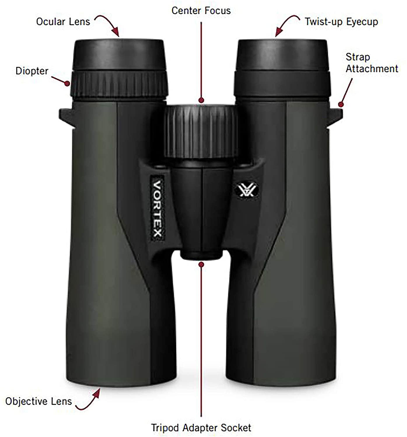 Vortex Optics Crossfire HD Binoculars