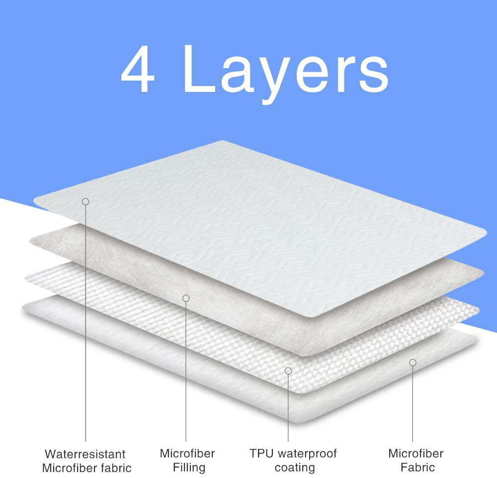 CHHKON Premium Waterproof Mattress Protector, Ultra Soft Breathable Mattress Pad Cover, Accidents Protector, Original Design Pattern, Deep Pocket (Pattern 5, California King (72''x84''))