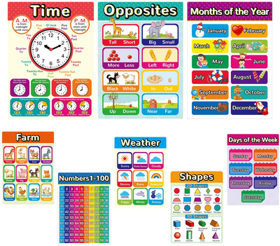 Preschool Learning Posters,Toddler Learning Activities Ages 2-4,Kindergarten Homeschool Back to School Supplies - Incl Alphabet, Colors, Shapes, Numbers, Farm Animals，Time and More for Distance Learning （8 Pieces, English Style）