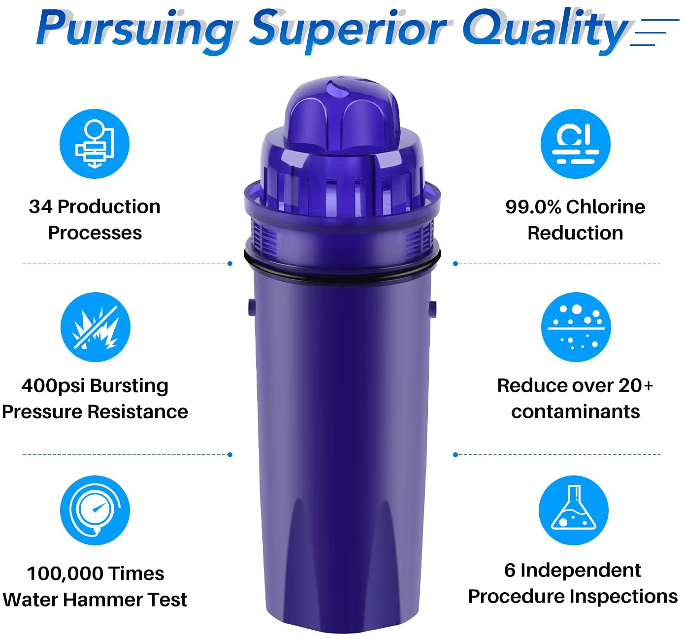 ICEPURE CRF-950Z Pitcher Water Filter Replacement for PUR CRF950Z, PPF900Z, PPF951K, PPT700W, CR-1100C, CR1100CV, DS-1800Z, PPT711W, PPT711B, PPT111W and More PUR Pitcher and Dispensers System, 4PACK